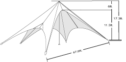 StarStage 550 Canopy